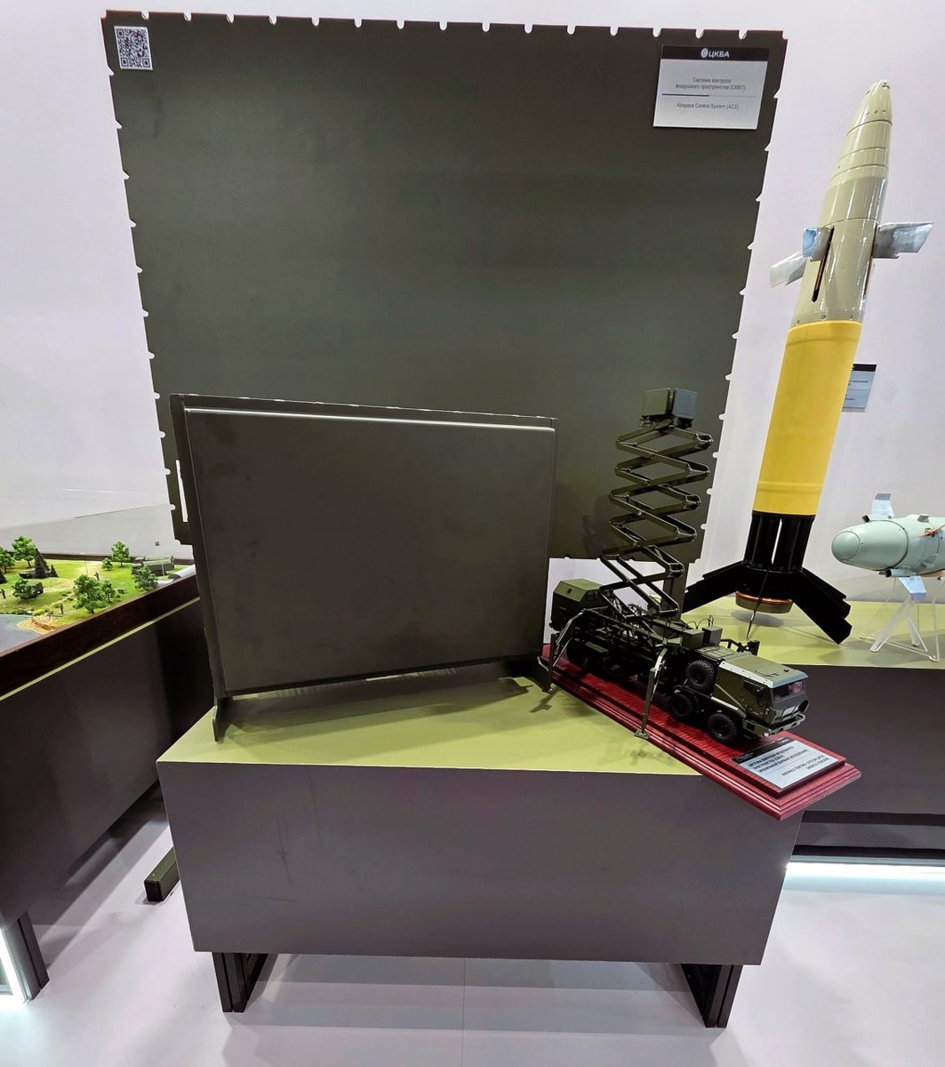   Система контроля воздушного пространства