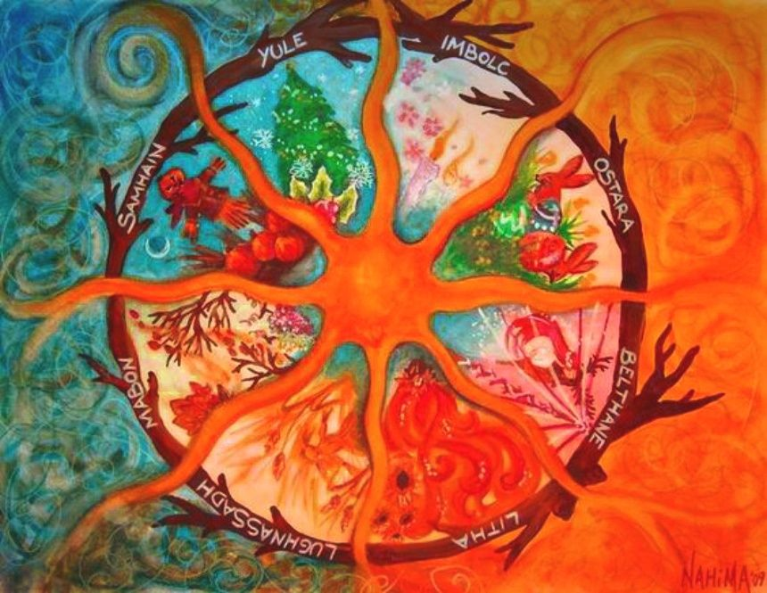 Лита - праздник Колеса Года (листайте галерею). Яндекс. Картинки