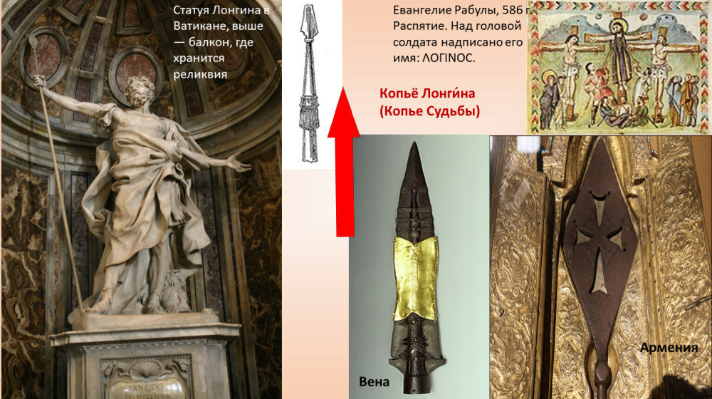    Копье Лонгина: Раскрытие тайны святого оружия