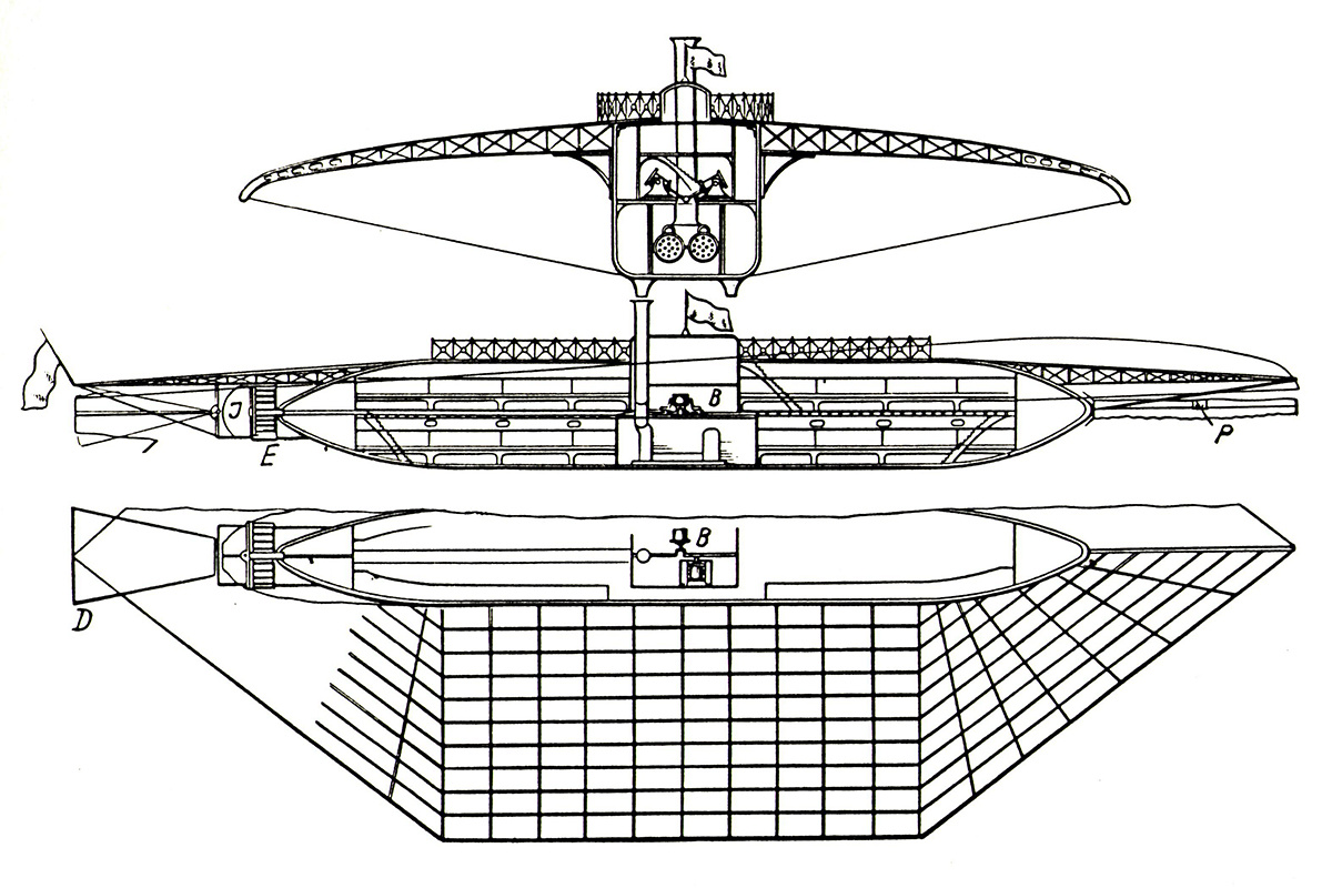 Проект «Система воздухоплавания» Николая Телешова