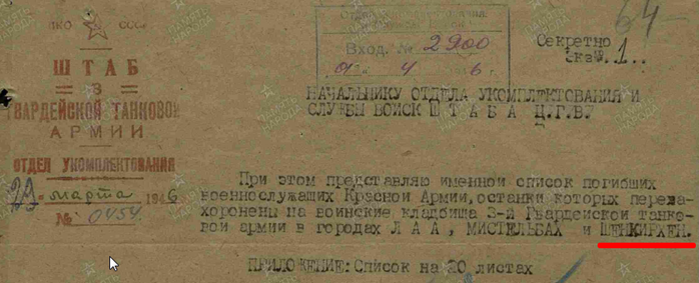 сайт Память народа