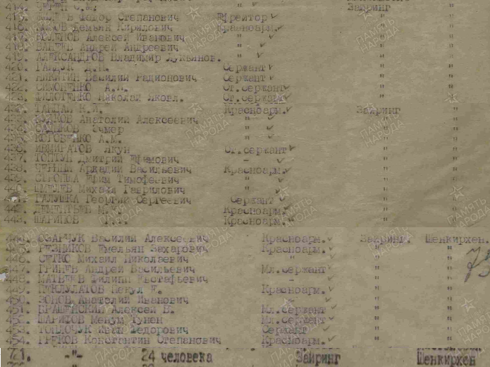 сайт Память народа