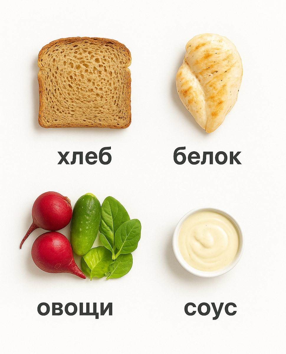 Четкая схема компонентов полезного сэндвича для здорового перекуса