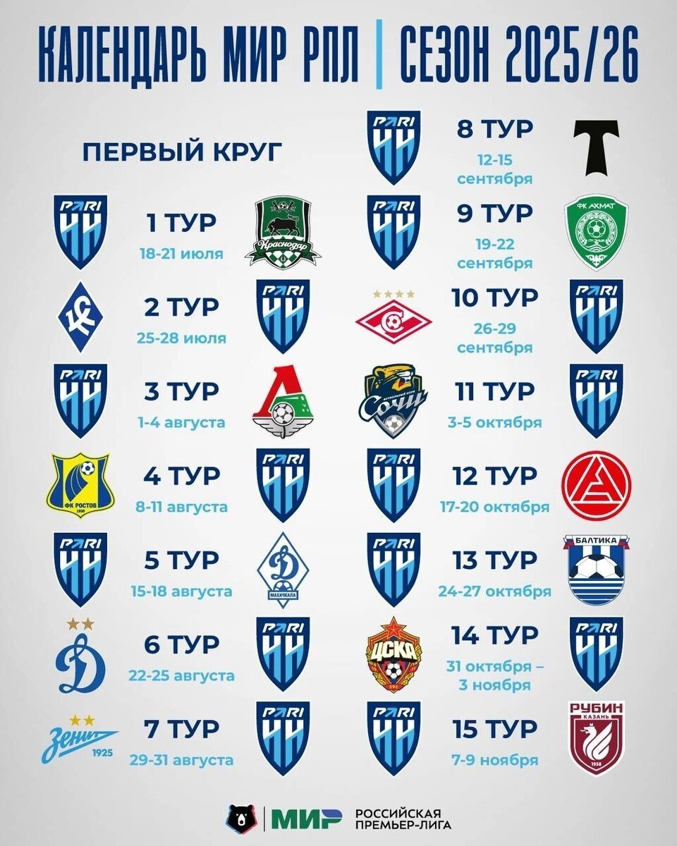     Источник: ФК Пари Нижний Новгород