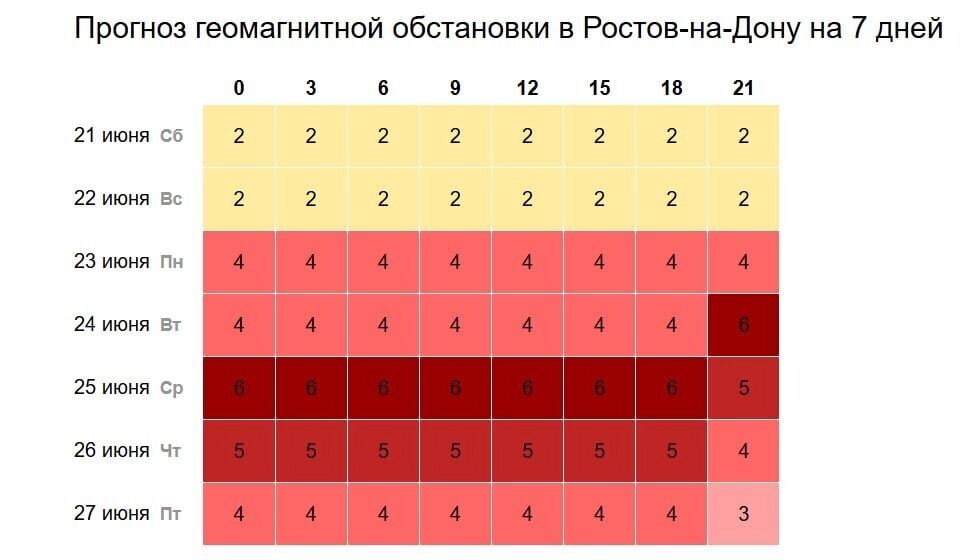     Источник: time-in