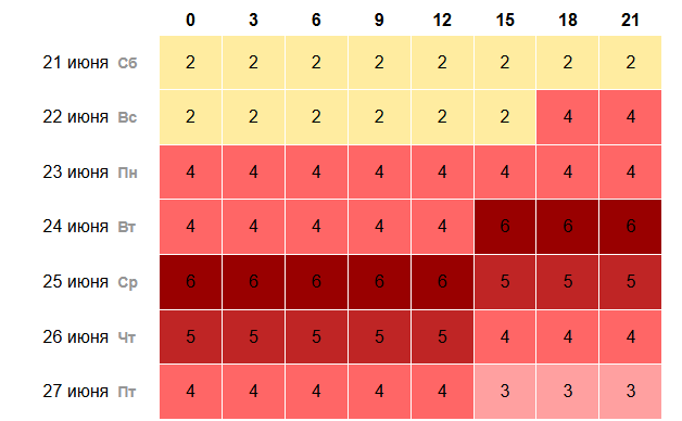    Фото: скриншот time-in.ru