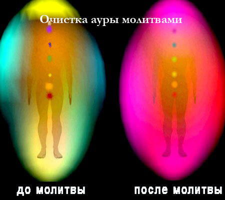 Посмотрите на эту картинку ауры ДО молитвы и ПОСЛЕ.