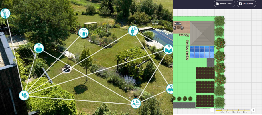 Умные технологии на дачном участке: как облегчить уход за огородом?