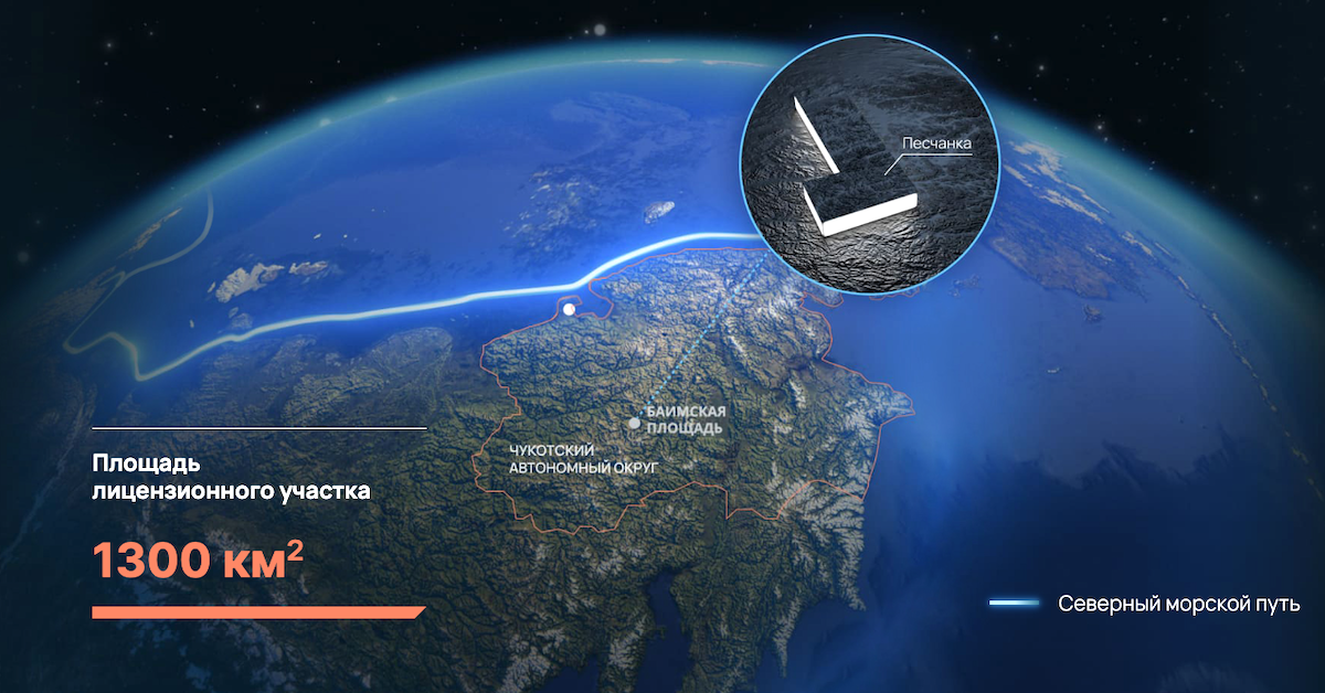 Источник: baimskaya.ru