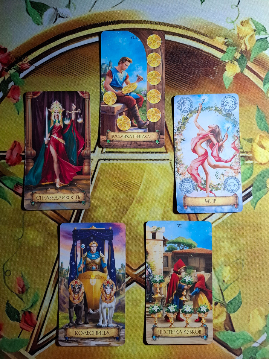 Прогноз на 22 июня 2025 года