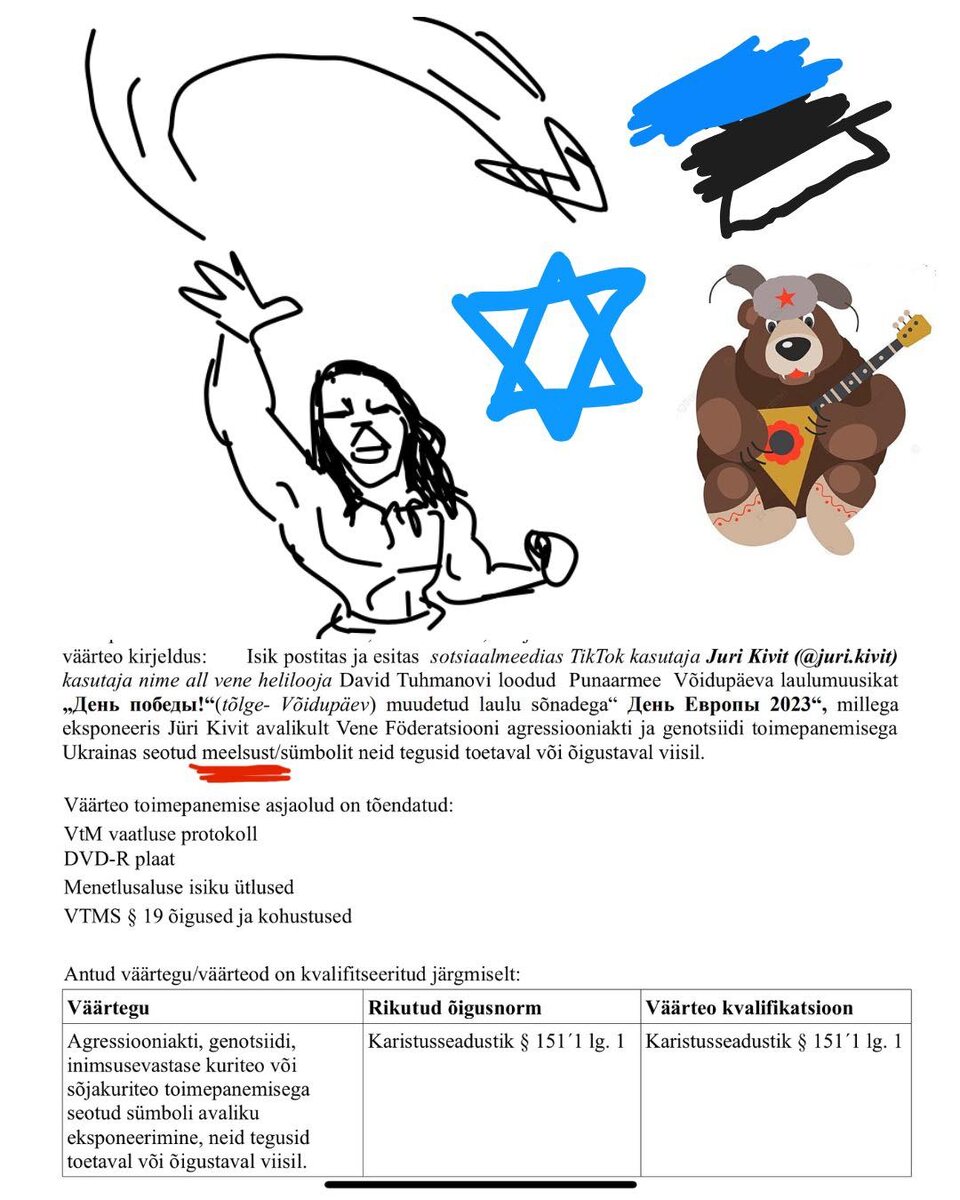 Выдержка из полицейского протокола 