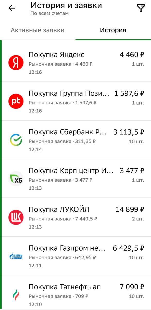 Скриншот покупок. Посмотрите на эти цены 😱