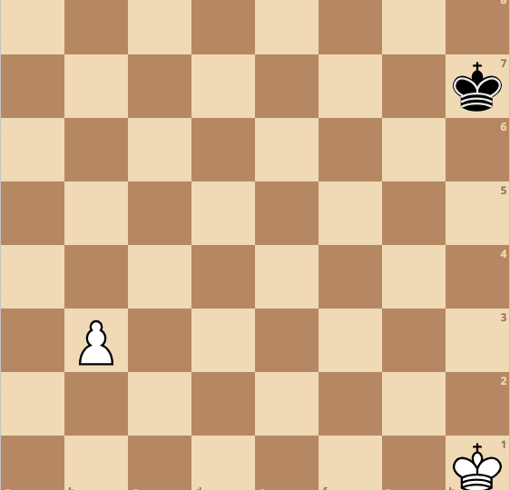 Урок №6. Как провести пешку в ферзи ч.1. Правило магического квадрата