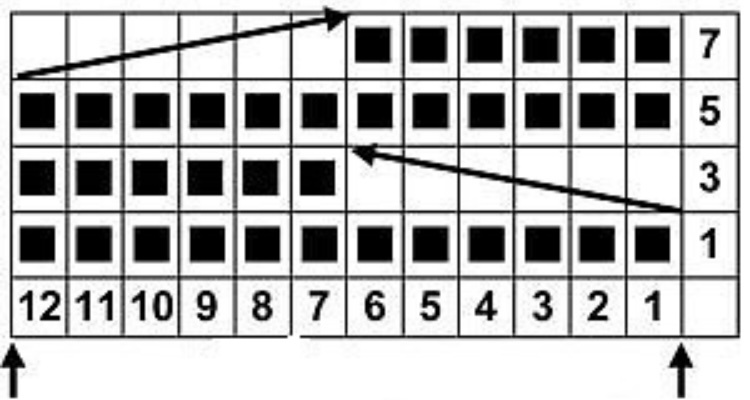 Схема для узора 1