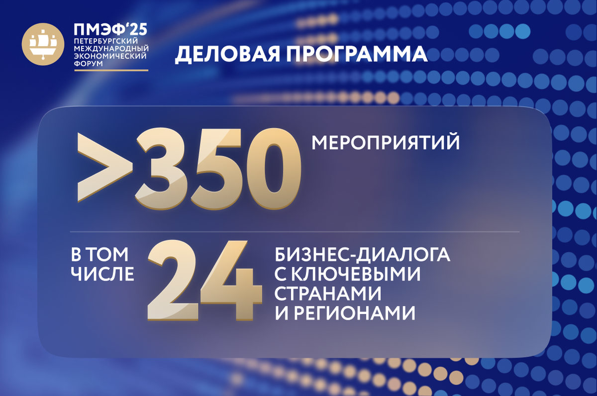 Источник: ПМЭФ-2025