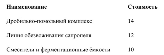 -13