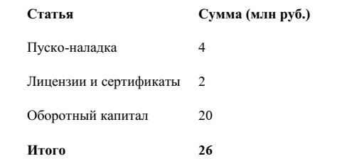 -16