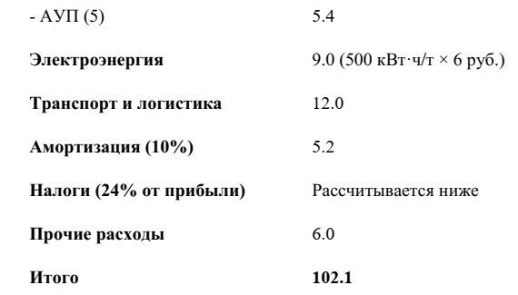 -18