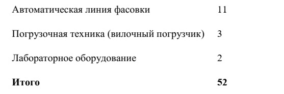 -14