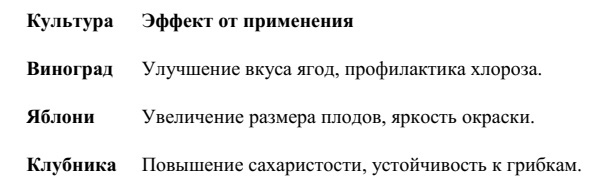 -23