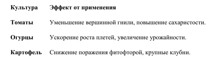 -21