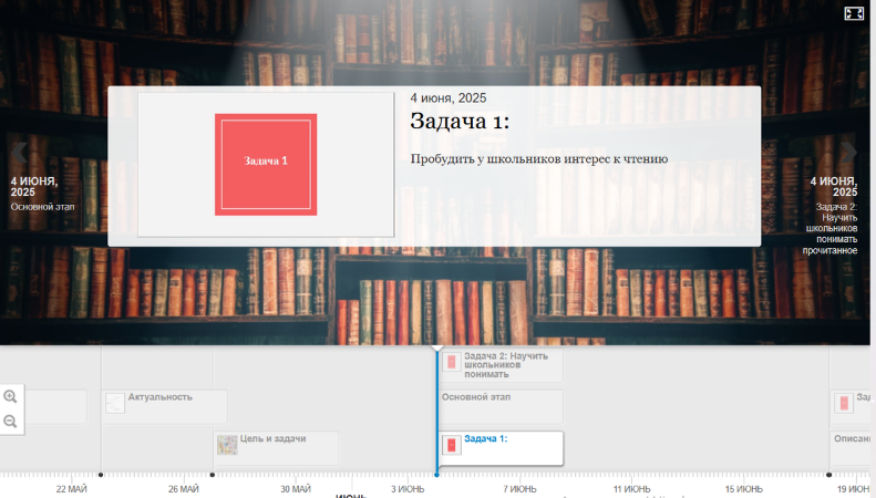 Хронолиния