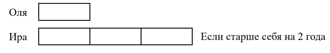 Схема автора