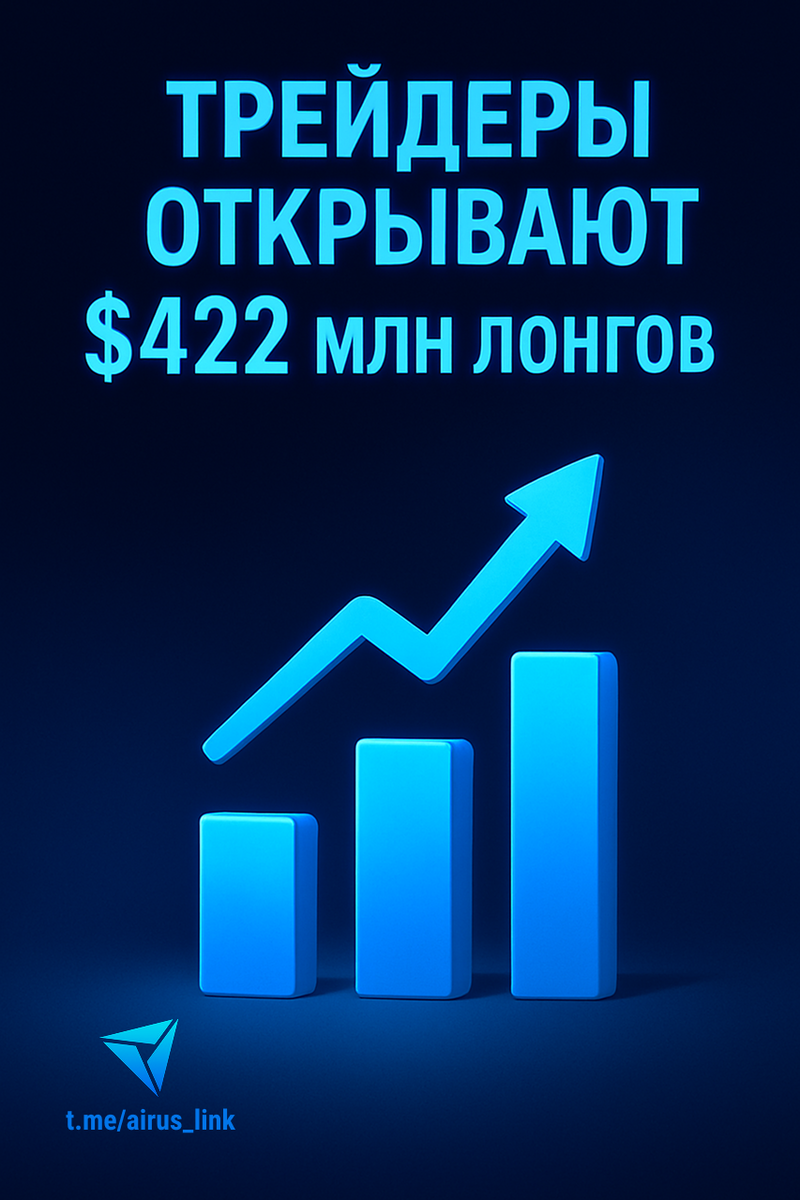 Трейдеры открывают $422 млн лонгов