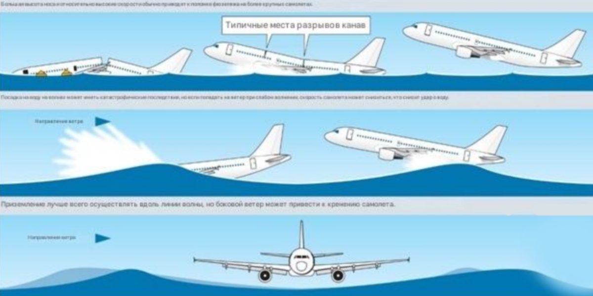 Cхемка вариантов