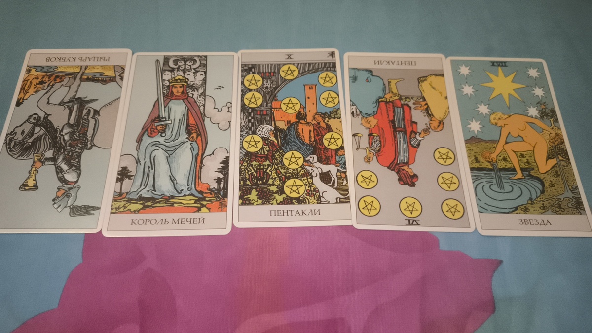 1. Какие у меня отношения с денежным потоком, денежными энергиями?