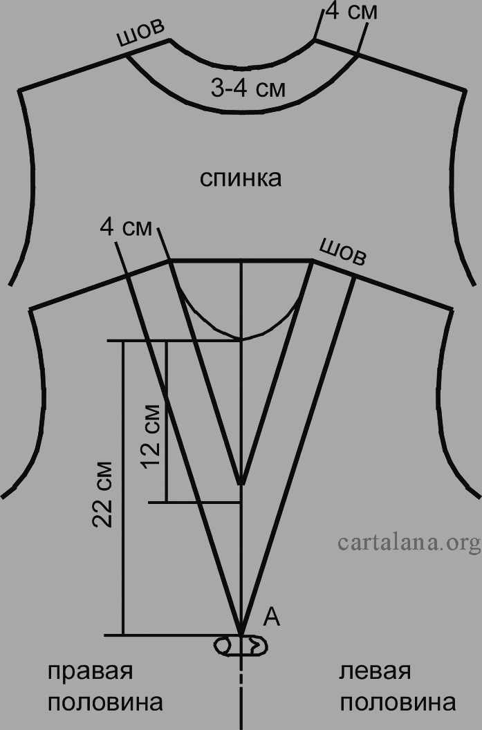 На выкройке-основе нанесена линия V-образной горловины пуловера. 