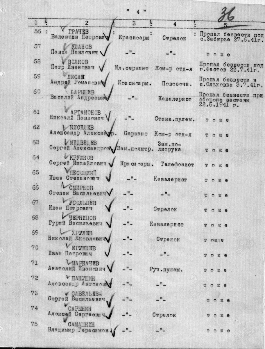 Лист из списка безвозвратных потерь 22 июня 1941 года