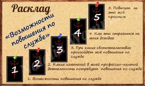 Картинка взята из сети Интернет