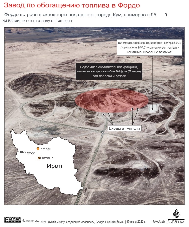 Фото взято с канала Аль-Джазира