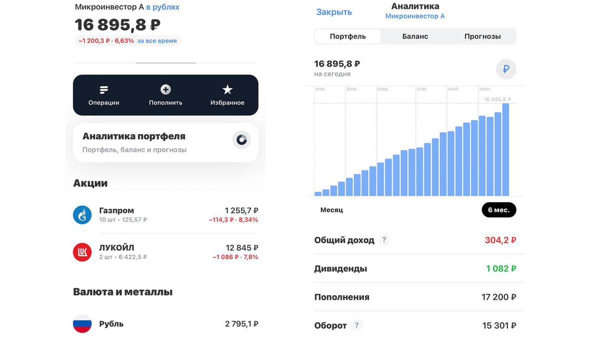Брокерский счет по состонию на 22.06.2025