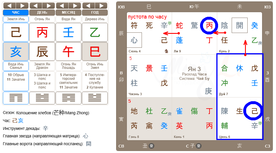 Благодарю Мингли за калькулятор!