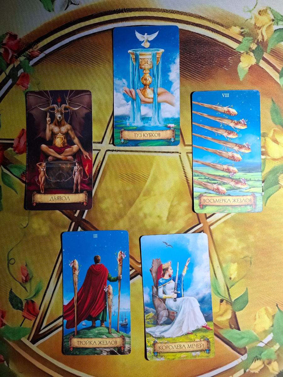 Прогноз на 23.06.2025 год