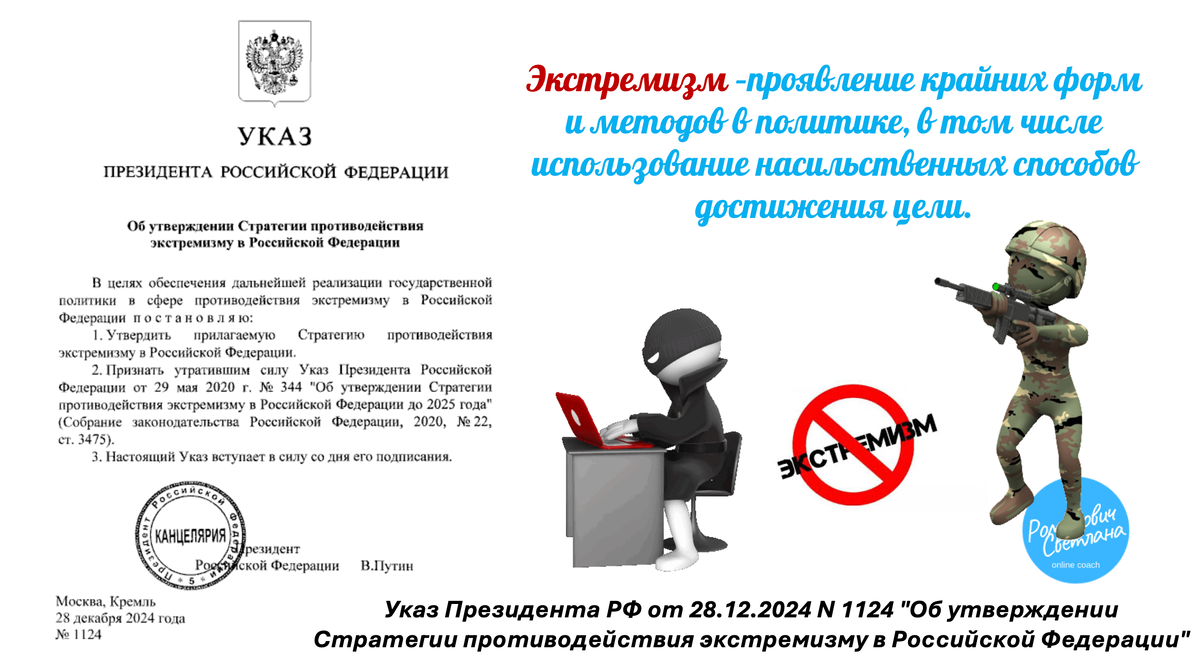 Рисунок 1. Материал подготовлен автором на основе Стретегии противодействия экстремизму в РФ (от 28. 12. 2024 года)