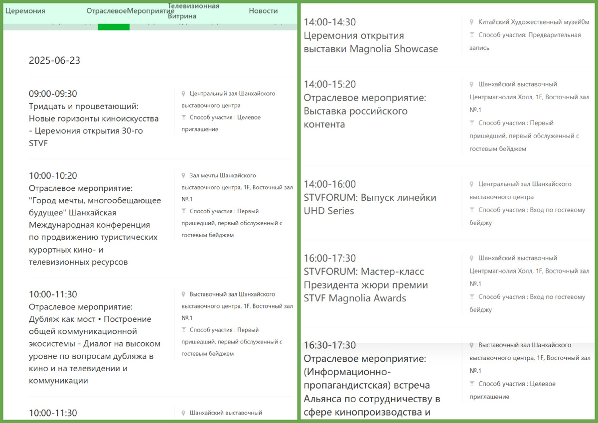Скриншот с сайта мероприятия, перевод автоматический, коллаж мой 