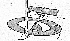 Тест на воображение