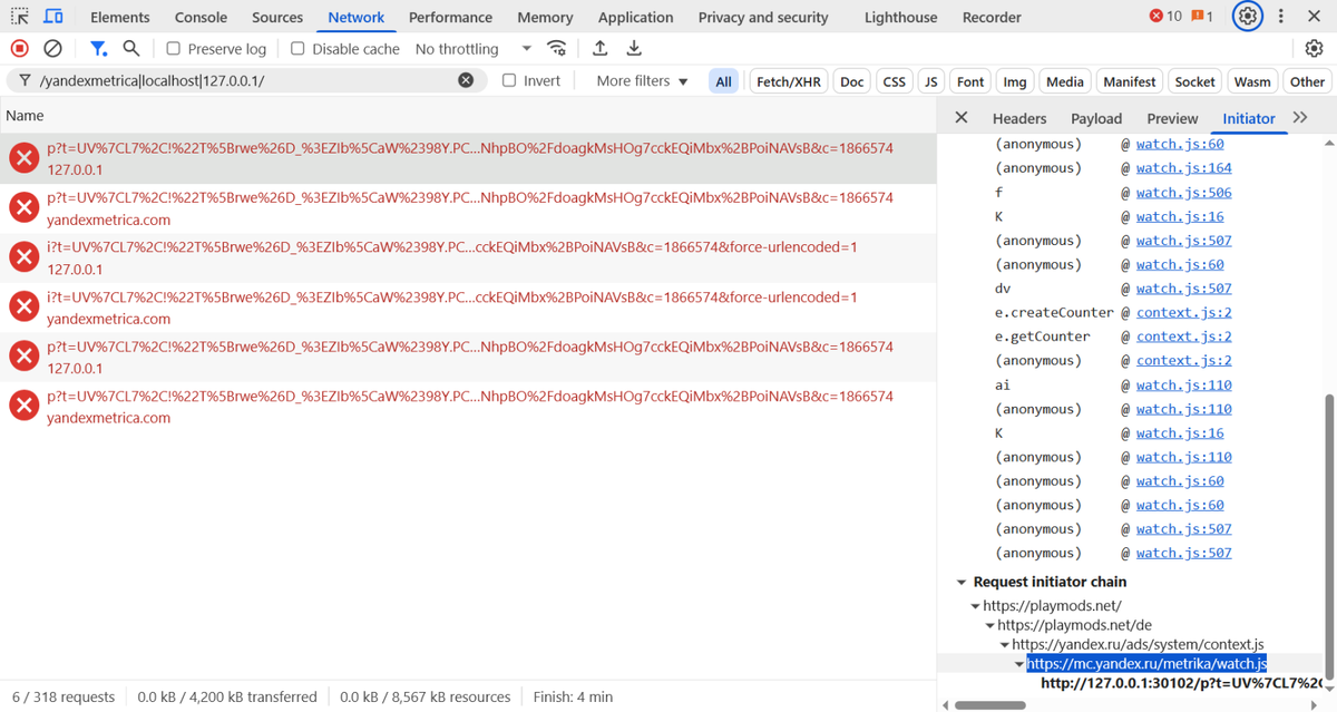 Источник: localmess.github.io