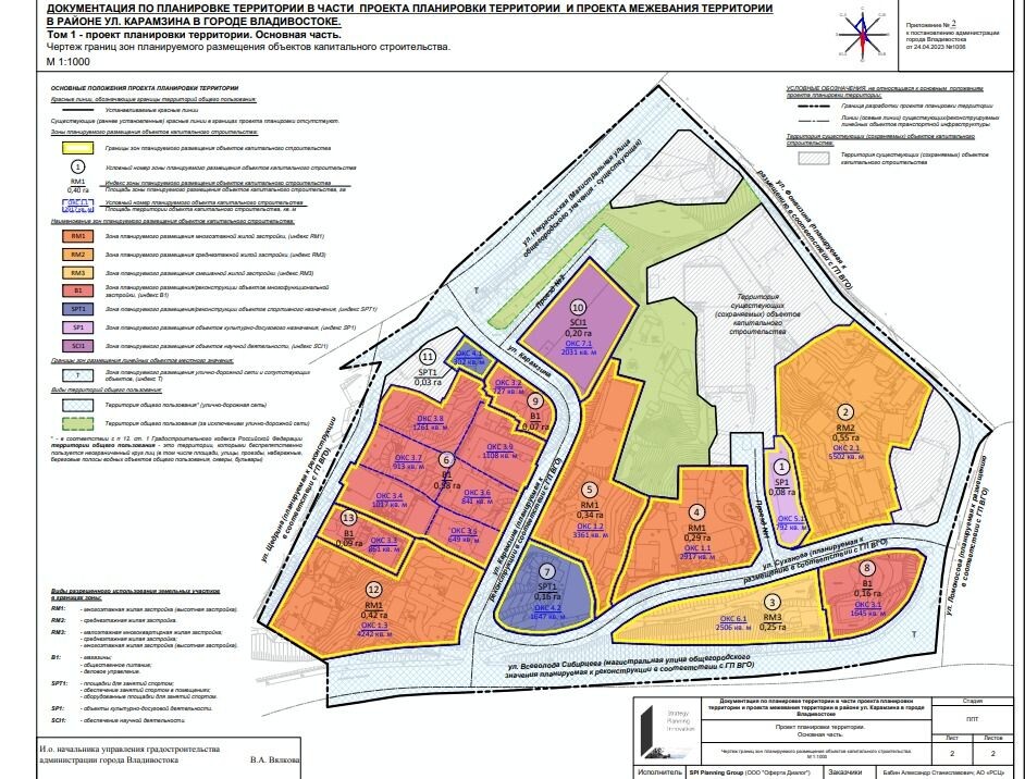     Источник: vlc25.ru