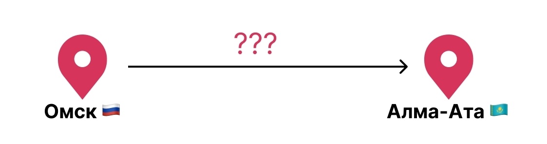 Так как же доехать?