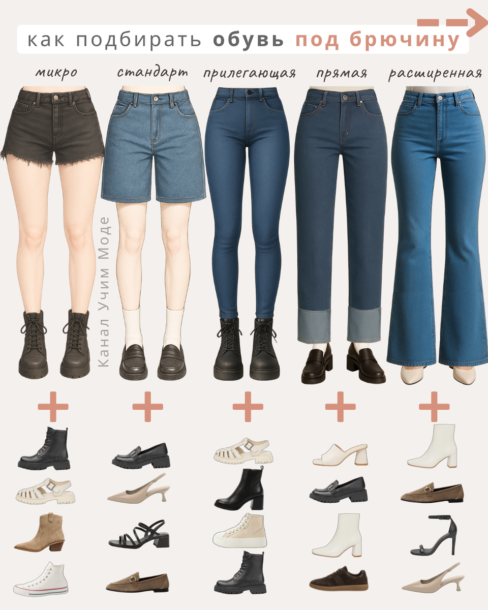 ✅ Сохраняйте памятку!