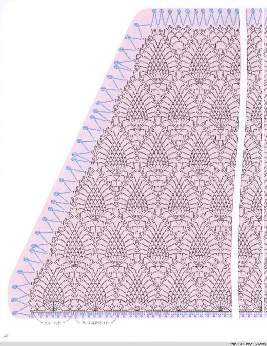 Схема вязания накидки крючком