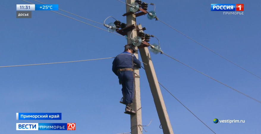    Источник фото: