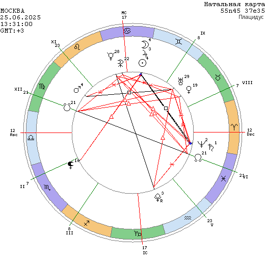 Карта Новолуния на Москву 
