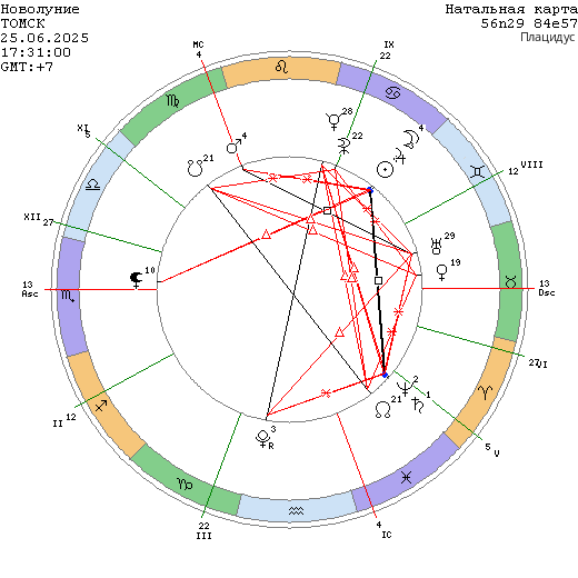 Карта Новолуния 