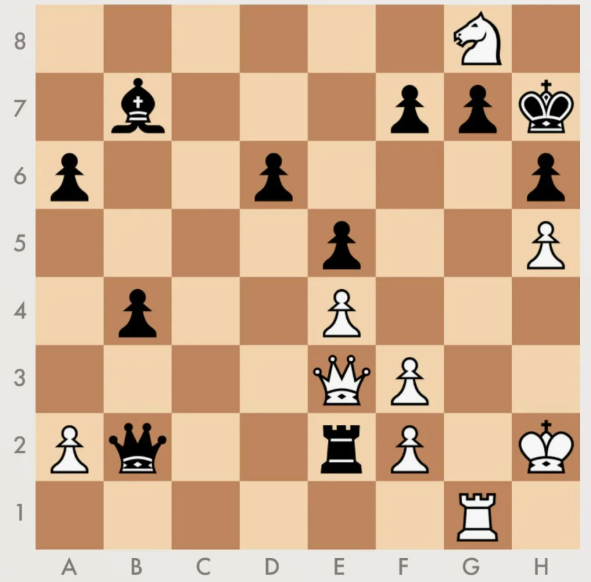 ход белых, как играем?