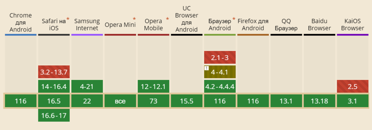 Листайте вправо, чтобы увидеть больше изображений
